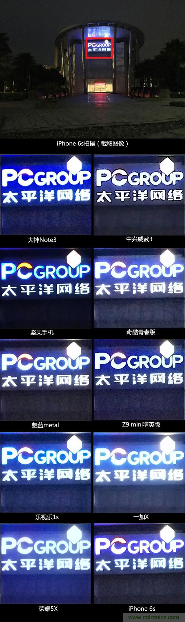 2015年9款千元智能手機橫評：誰才是紅海霸主？