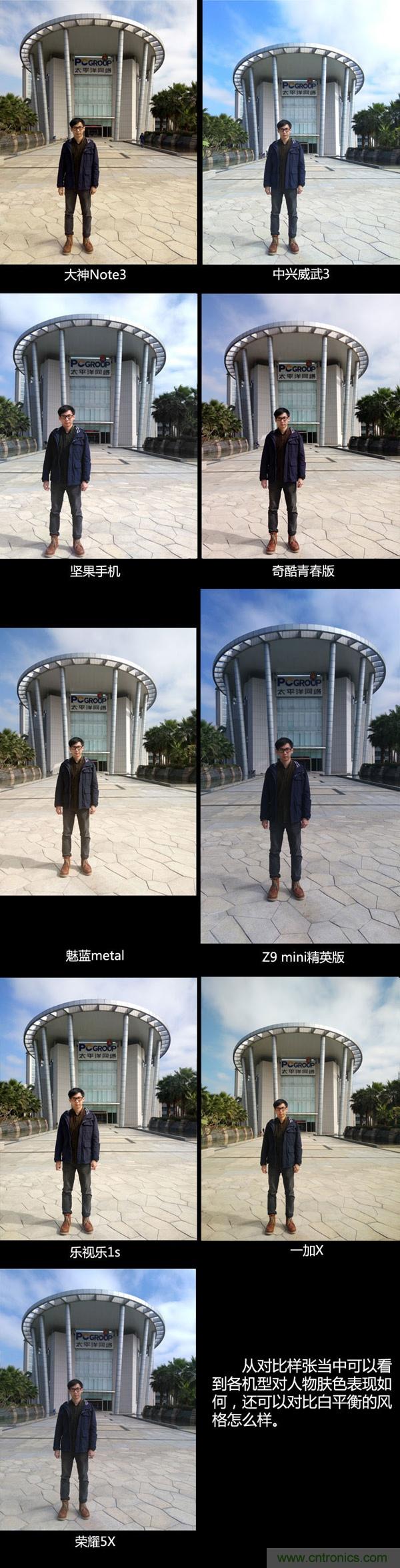 2015年9款千元智能手機橫評：誰才是紅海霸主？