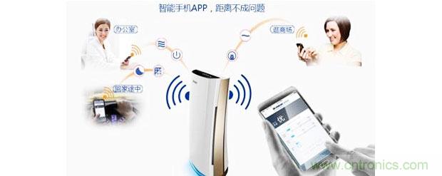 2015年度空氣凈化器行業(yè)，你不可不知的十大大事件盤(pán)點(diǎn)