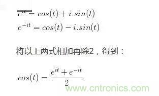 看了這篇文章你還不懂傅里葉變換，那就真無解了！