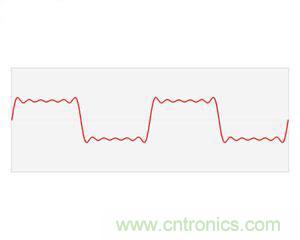 看了這篇文章你還不懂傅里葉變換，那就真無解了！