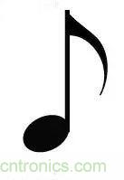 看了這篇文章你還不懂傅里葉變換，那就真無解了！