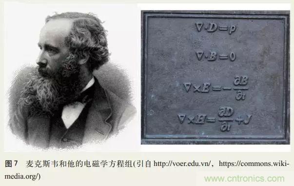 電磁理論的&ldquo;雞生蛋，蛋生雞&rdquo;原理解析