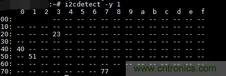 不用專業(yè)設(shè)備，用樹莓派就能玩一把室內(nèi)環(huán)境監(jiān)測！