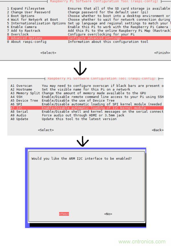 不用專業(yè)設(shè)備，用樹莓派就能玩一把室內(nèi)環(huán)境監(jiān)測！