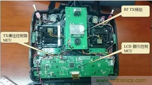 生動有趣的無人機模塊解剖，你敢一試嗎？