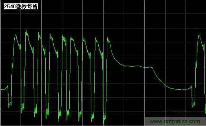 無人機 DIY 制作全過程，酷得不要不要的！