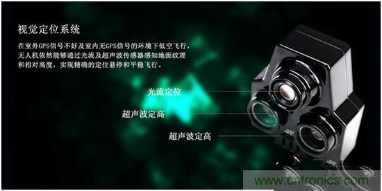 無(wú)人機(jī)江湖瑯琊榜：2015年無(wú)人機(jī)技術(shù)哪家強(qiáng)？