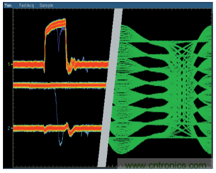 示波器的分類簡(jiǎn)介都在這里，趕緊收藏吧！