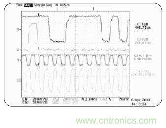 示波器的分類簡(jiǎn)介都在這里，趕緊收藏吧！