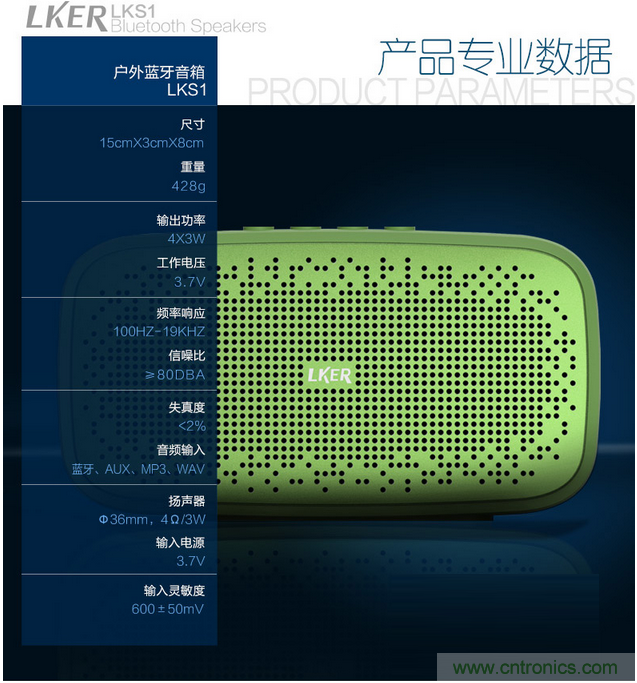 搞怪&ldquo;美人魚&rdquo;盡享靈克藍牙音箱的天籟之音！