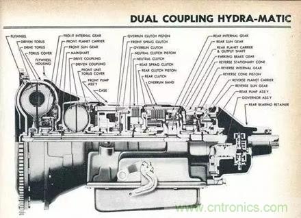 20個(gè)汽車發(fā)展史上的第一次 你知道幾個(gè)？