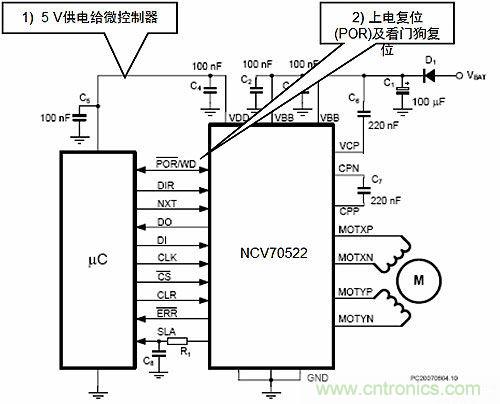 汽車AFS的電機驅(qū)動方案及應(yīng)用設(shè)計要點