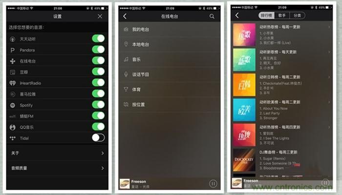 是飯盒？NO！NO！NO！原來它是....