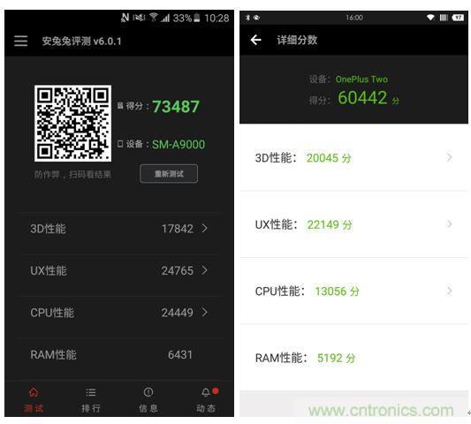 手機(jī)的芯事：性能與功耗續(xù)航必定矛盾？