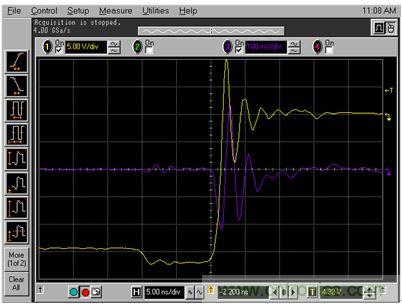GaN是救世主，能拯救電源工程師嗎？