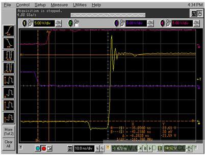 GaN是救世主，能拯救電源工程師嗎？
