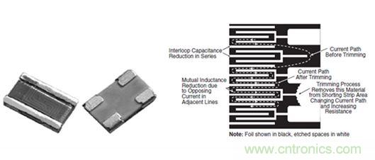 GaN是救世主，能拯救電源工程師嗎？