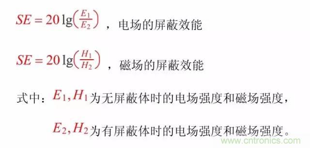 熱帖整理：EMC理論基礎(chǔ)，讓你從此遠(yuǎn)離EMC困擾！