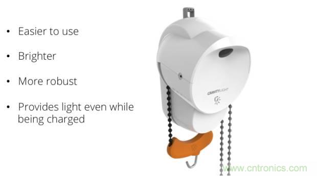 單靠重力就能工作的燈，將為15億人帶來(lái)光明