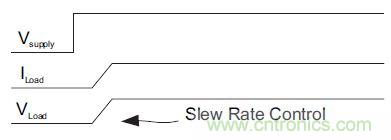 什么是負(fù)載開關(guān)，為什么需要負(fù)載開關(guān)？