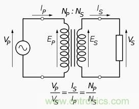 變壓器對于電路的重要性毋庸置疑，選擇時應注意什么呢？