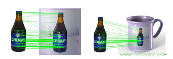 光學(xué)雷達(dá)(LiDAR)在無(wú)人駕駛技術(shù)中的應(yīng)用