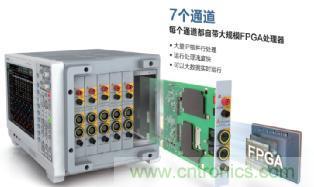 電機(jī)扭矩測(cè)量結(jié)果和傳感器精度對(duì)不上，咋辦？