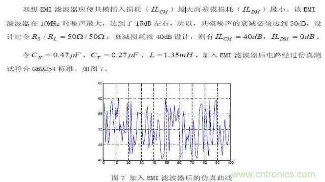 LinkSwitch導(dǎo)致電磁兼容性問題，工程師何以解憂？