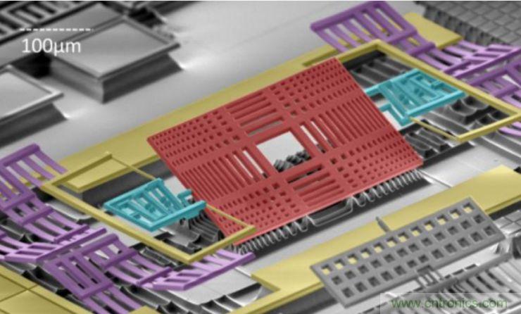 揭秘VR及移動(dòng)設(shè)備如何實(shí)現(xiàn)眼動(dòng)追蹤？