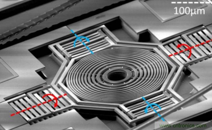 揭秘VR及移動(dòng)設(shè)備如何實(shí)現(xiàn)眼動(dòng)追蹤？