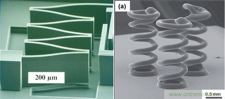 揭秘VR及移動(dòng)設(shè)備如何實(shí)現(xiàn)眼動(dòng)追蹤？