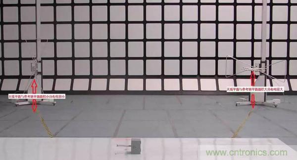 EMC測試中為什么往往垂直極化的測試結(jié)果大于水平極化？