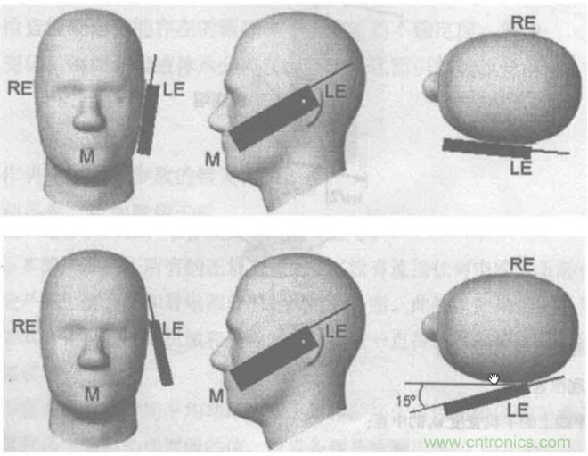 如何防護(hù)電磁輻射，對(duì)人體健康到底有沒(méi)有危害？