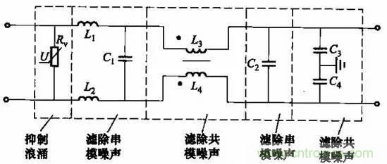 共模電感與Y電容到底應該怎么組合成濾波器？