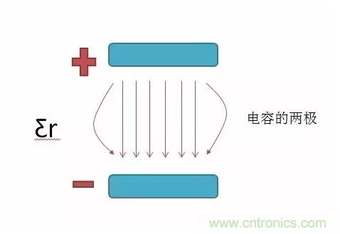 產(chǎn)品ESD測(cè)試中，空氣放電機(jī)器容易死機(jī)怎么破？