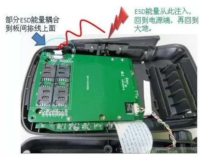 靜電防護(hù)直接動手，設(shè)計與整改相輔相成！