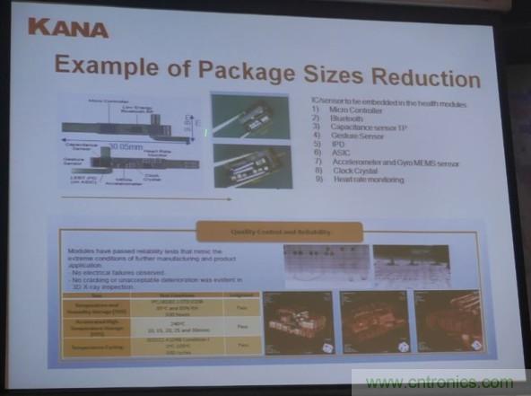 為了更小更超能，他們要用SiP取代PCB！