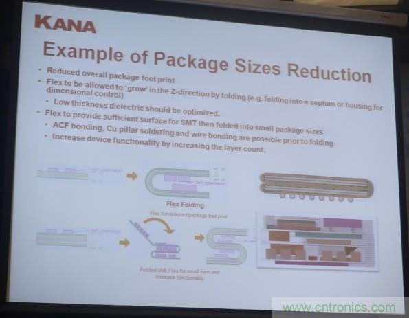 為了更小更超能，他們要用SiP取代PCB！