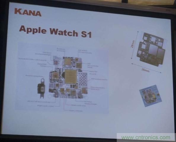 為了更小更超能，他們要用SiP取代PCB！