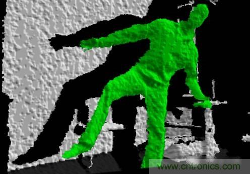 由來已久的ToF技術(shù)真的不可取代？