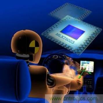 由來已久的ToF技術(shù)真的不可取代？