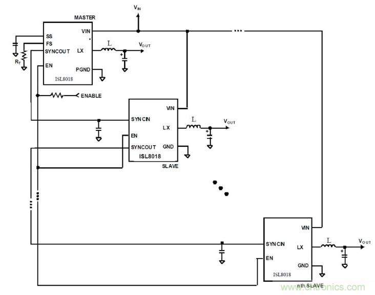 相移時延如何改善DC/DC轉(zhuǎn)換器性能？