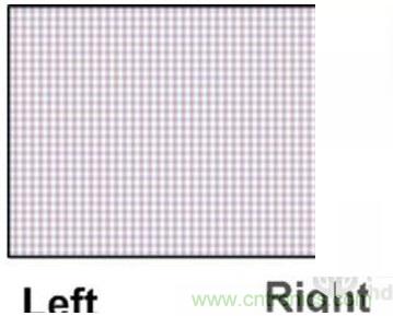 雙目重疊技術(shù)在VR中有什么作用？