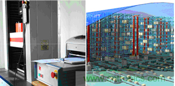 傳感器技術(shù)發(fā)展加速物流行業(yè)"智能化、綠色化"進(jìn)程