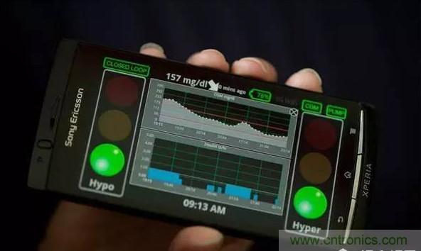 這些新&ldquo;上線&rdquo;的智能醫(yī)療設(shè)備，真的實(shí)用嗎？