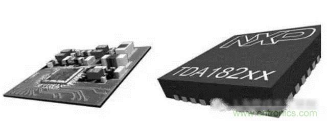 SiP封裝如何成為超越摩爾定律的重要途徑？