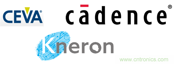 FPGA與ASIC，誰將引領(lǐng)移動端人工智能潮流？