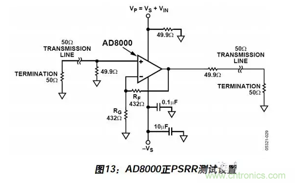 例解電路去耦技術(shù)，看了保證不后悔