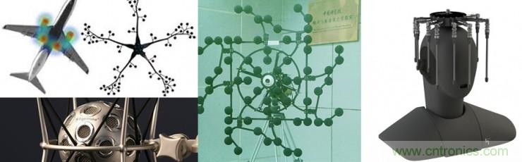 哪7大關(guān)鍵技術(shù)成就了麥克風(fēng)陣列？